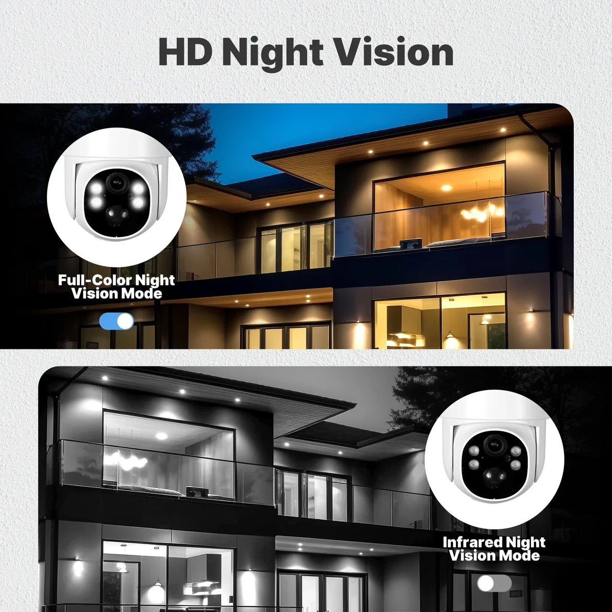 4MP Solar Outdoor Security Camera with WiFi/4G, IP65 Waterproof, Human Tracking, Full Color Night Vision