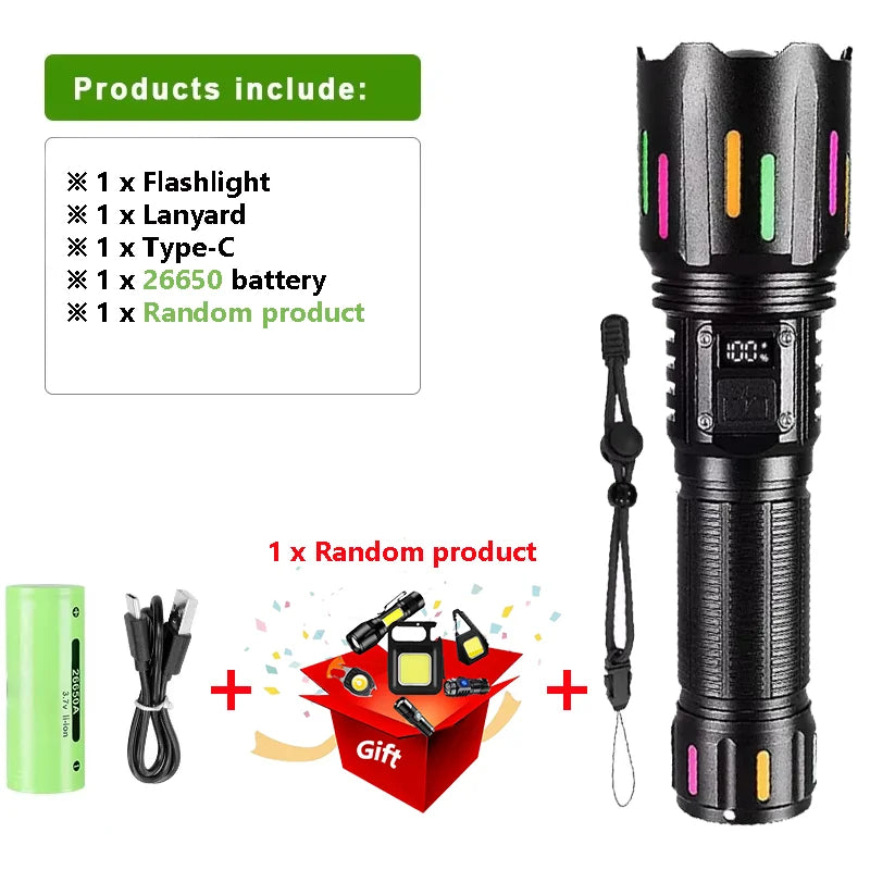 Oppladbar Zoom-lommelykt med batteriindikator