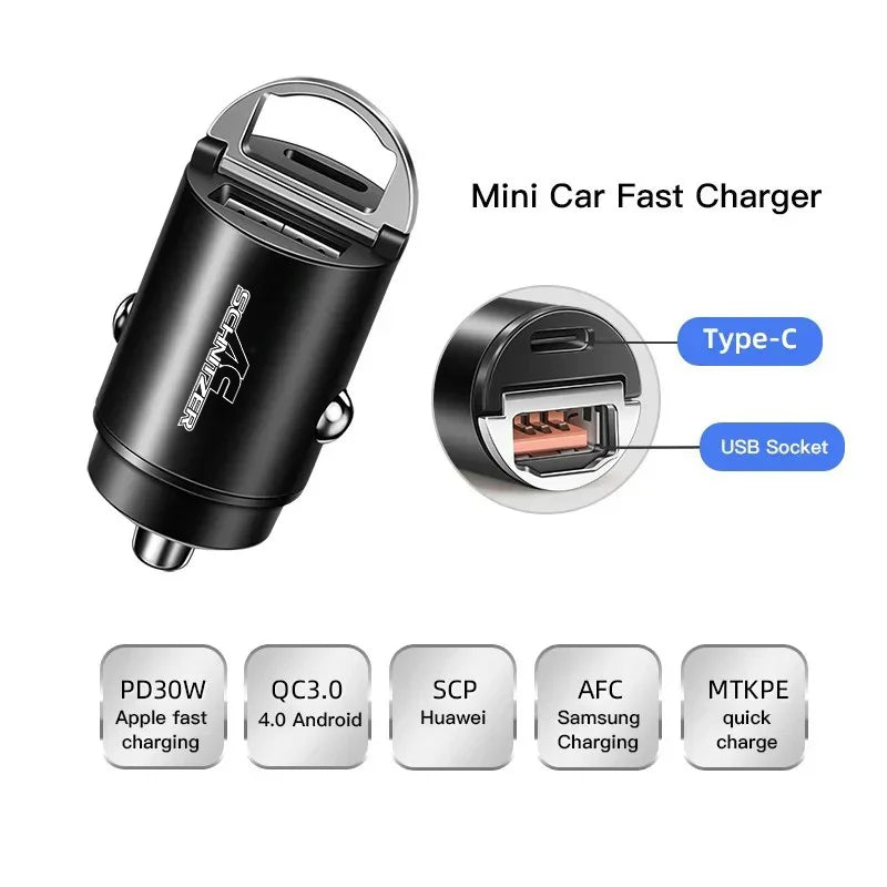 USB-C PD Car Charger for 12V and 24V Vehicles
