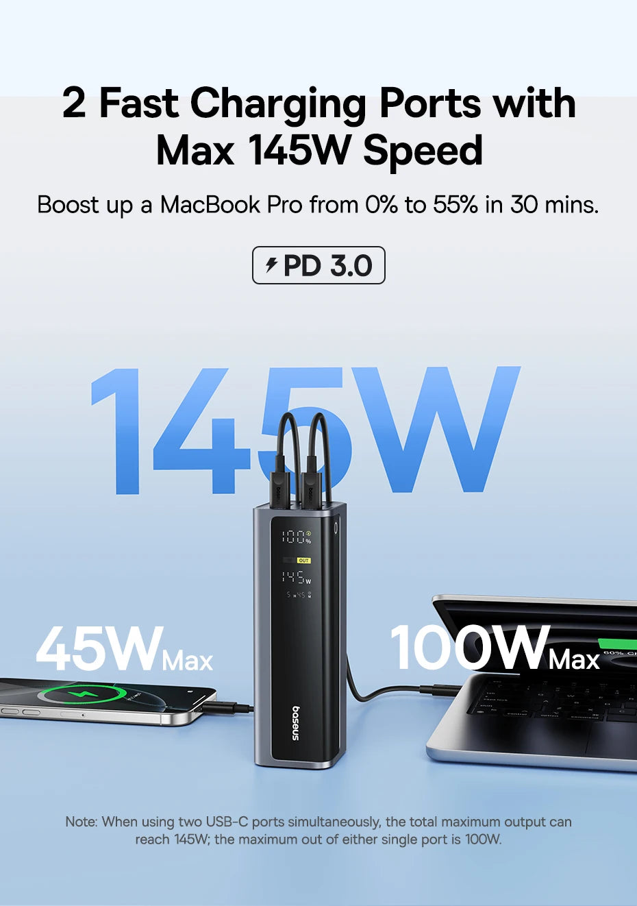 145W Fast Charging Power Bank 20800mAh USB-C Laptop Charger