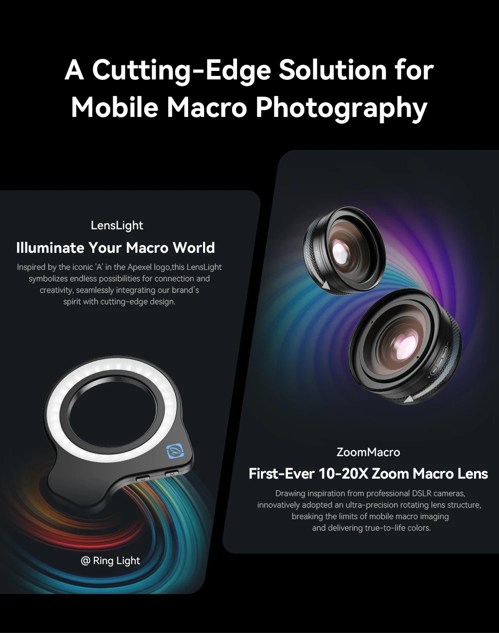 10–20X Macro Phone Lens with LED Light for iPhone & Android