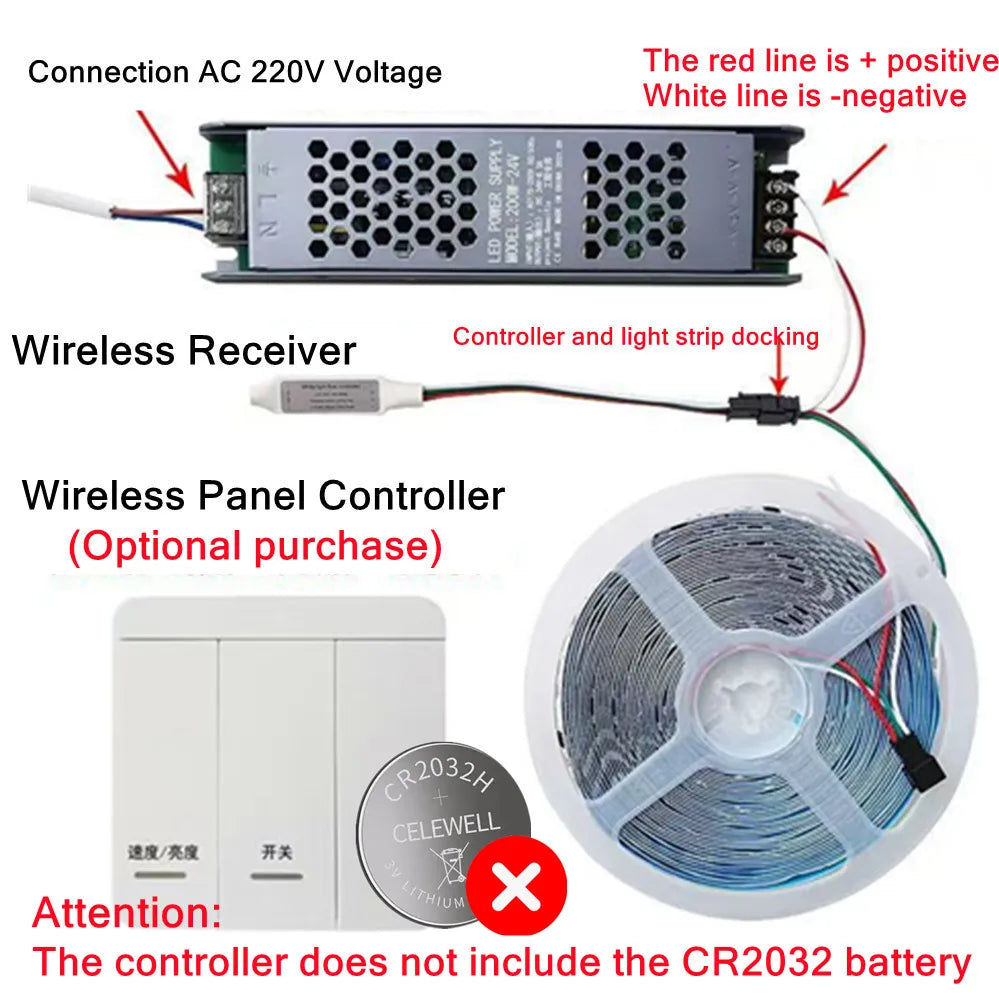 24 V Flowing LED Strip - Controller and Kit Options