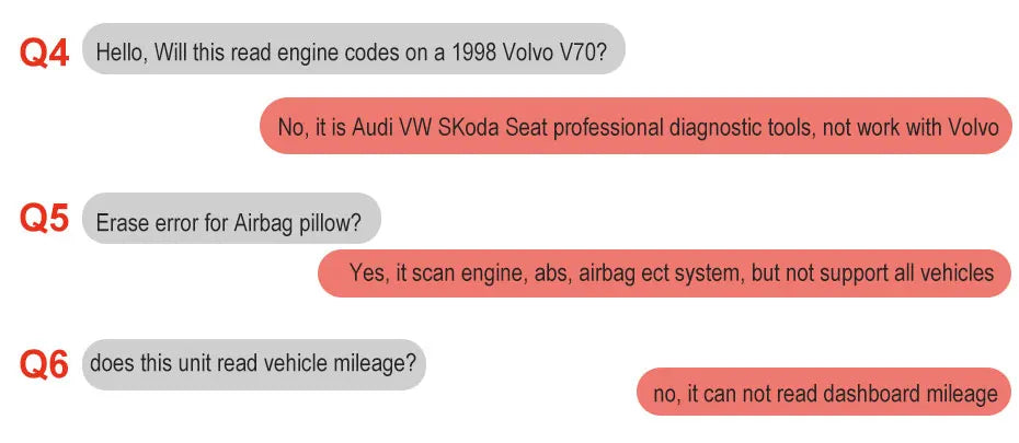 OBD2 Diagnostic Scanner Full System Scan Tool