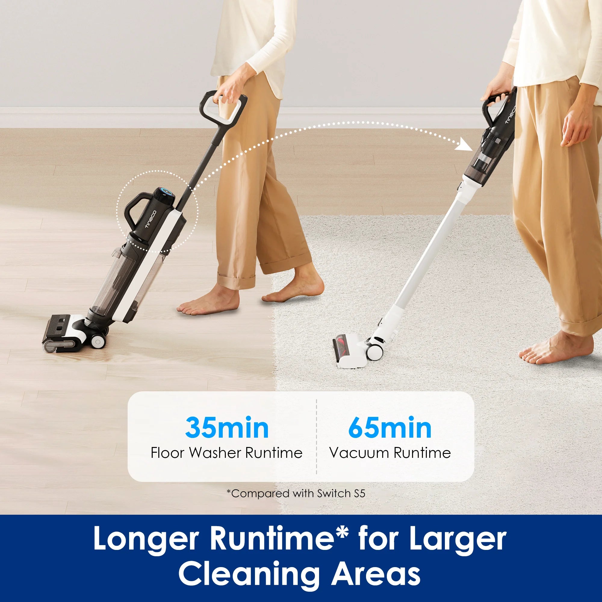 Aspirapolvere bagnato e asciutto Tineco Floor One Switch S6