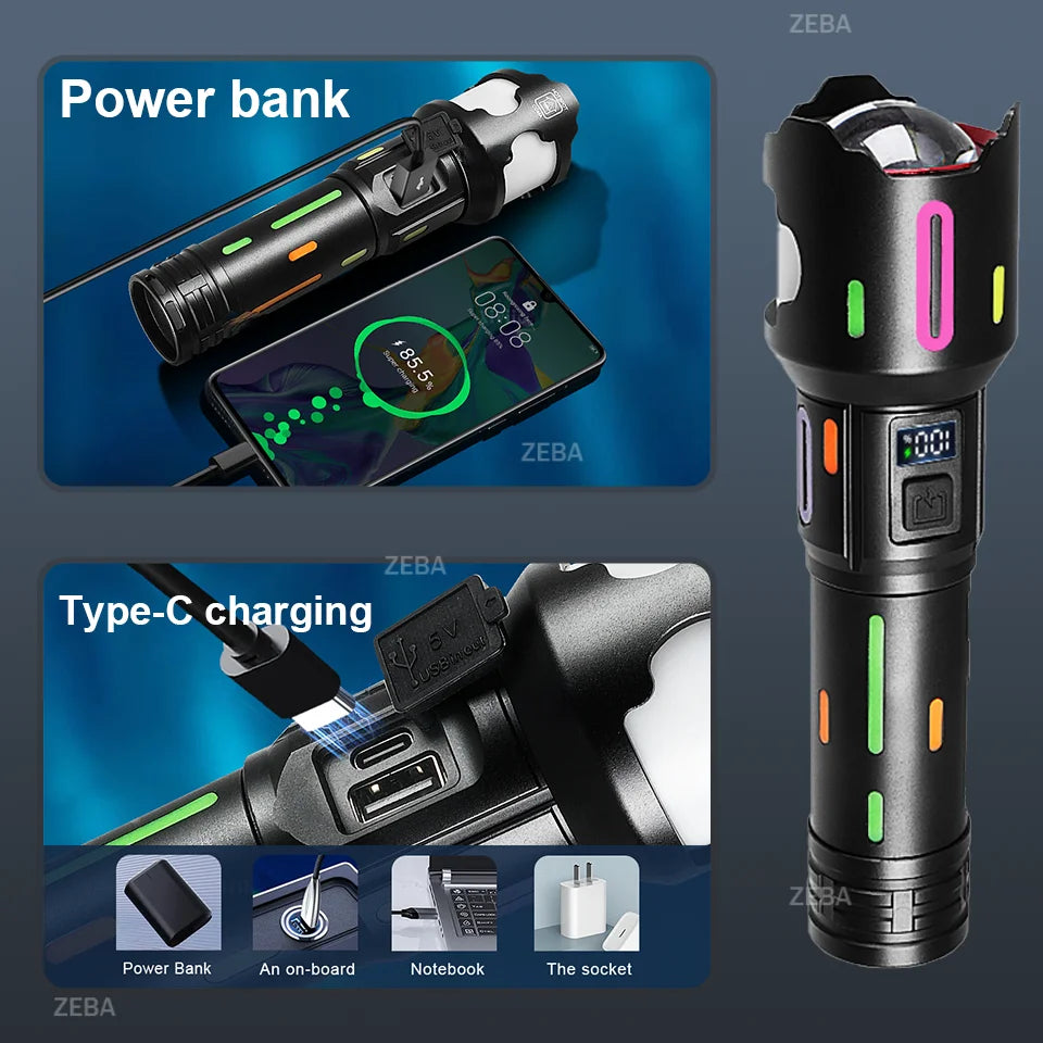 Oppladbar Zoom-lommelykt med batteriindikator