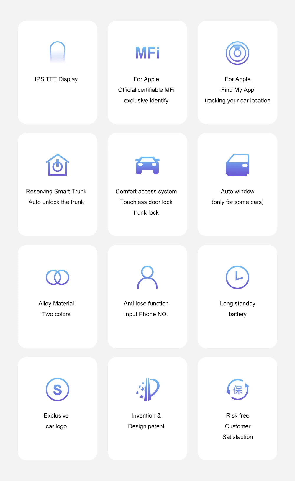 Rok 2024 Nový univerzálny LCD inteligentný kľúč APP prispôsobený motiv pre BMW/Audi auta LCD KEY, pohodlný vstup, auto zámok