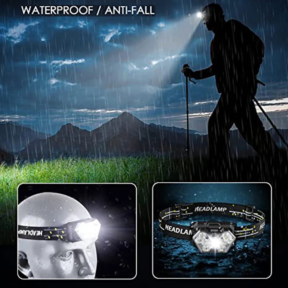 Rechargeable Nine-LED Motion-Control Headlamp