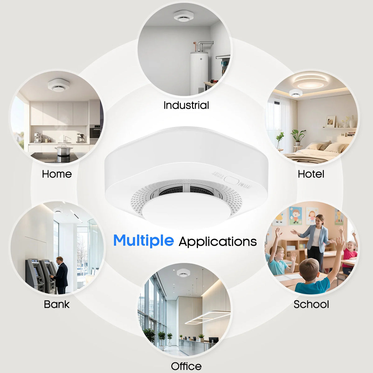 2/3/4/5/6 PCS Smoke Detector 10-Year Sensor Lifespan 360° Detection Low Battery Warning Fire Smoke Alarm Warehouse Garage Hallway Apartment Security