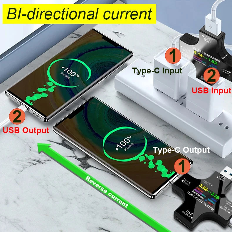 ‌USB Tester Type-C PD Digital Capacity Meter 8A Voltage Current Monitor Power Bank Charger Detector with QC3.0 Fast Charging 