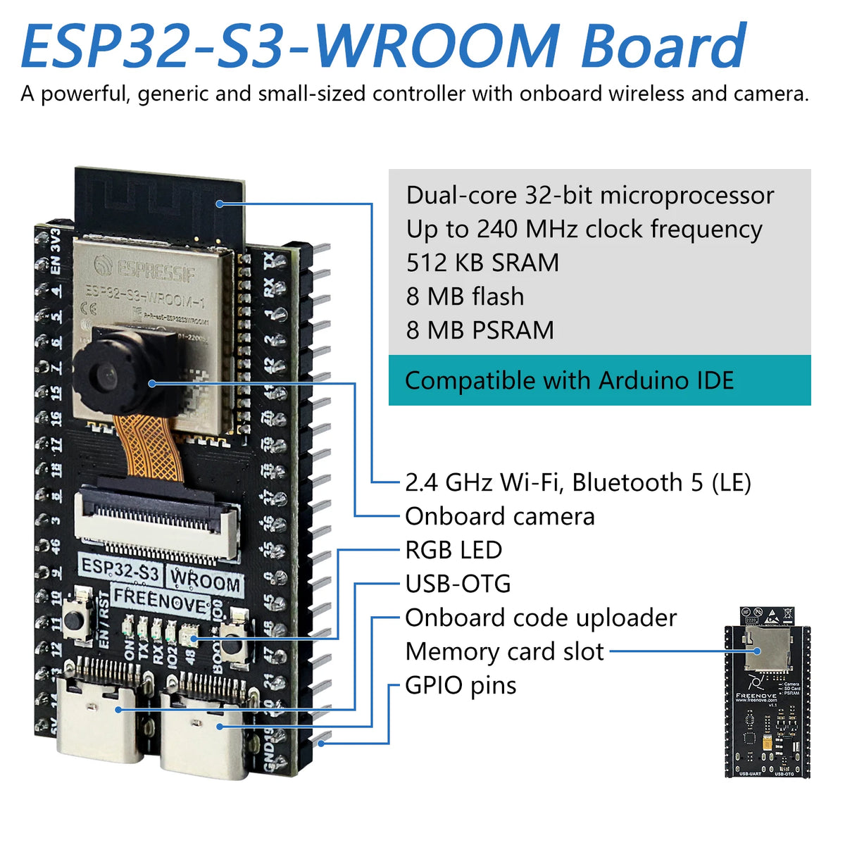 Kit de desarrollo Freenove para ESP32-S3 CAM inalámbrico, doble núcleo 32 bits 240 MHz, pantalla táctil, altavoces estéreo, sensor de ritmo cardíaco