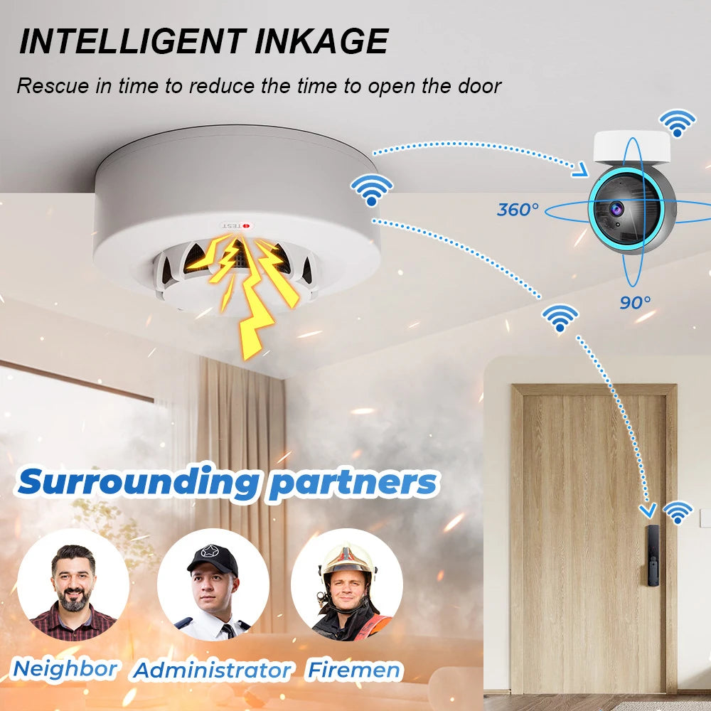 Tuya Smart Smoke Detector for WiFi or Zigbee Home Safety