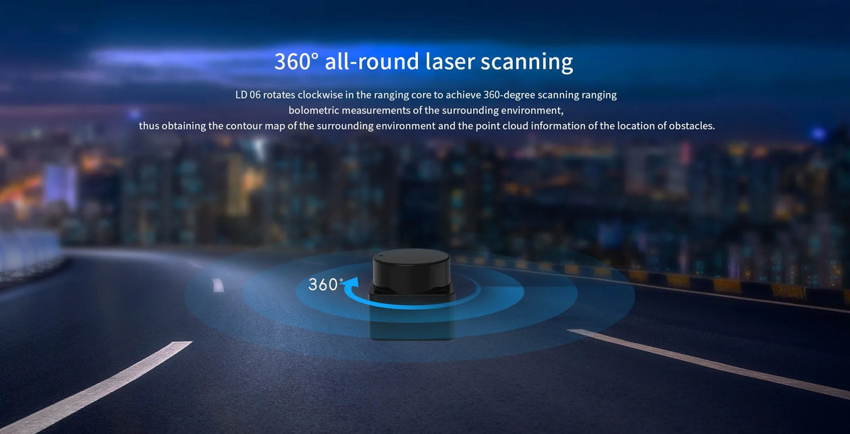 360-graden Lidar-Scanner ontwikkelaarskit opties