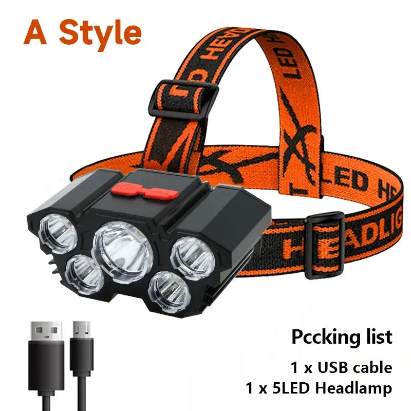 Rechargeable Multi-LED Adjustable Headlamp