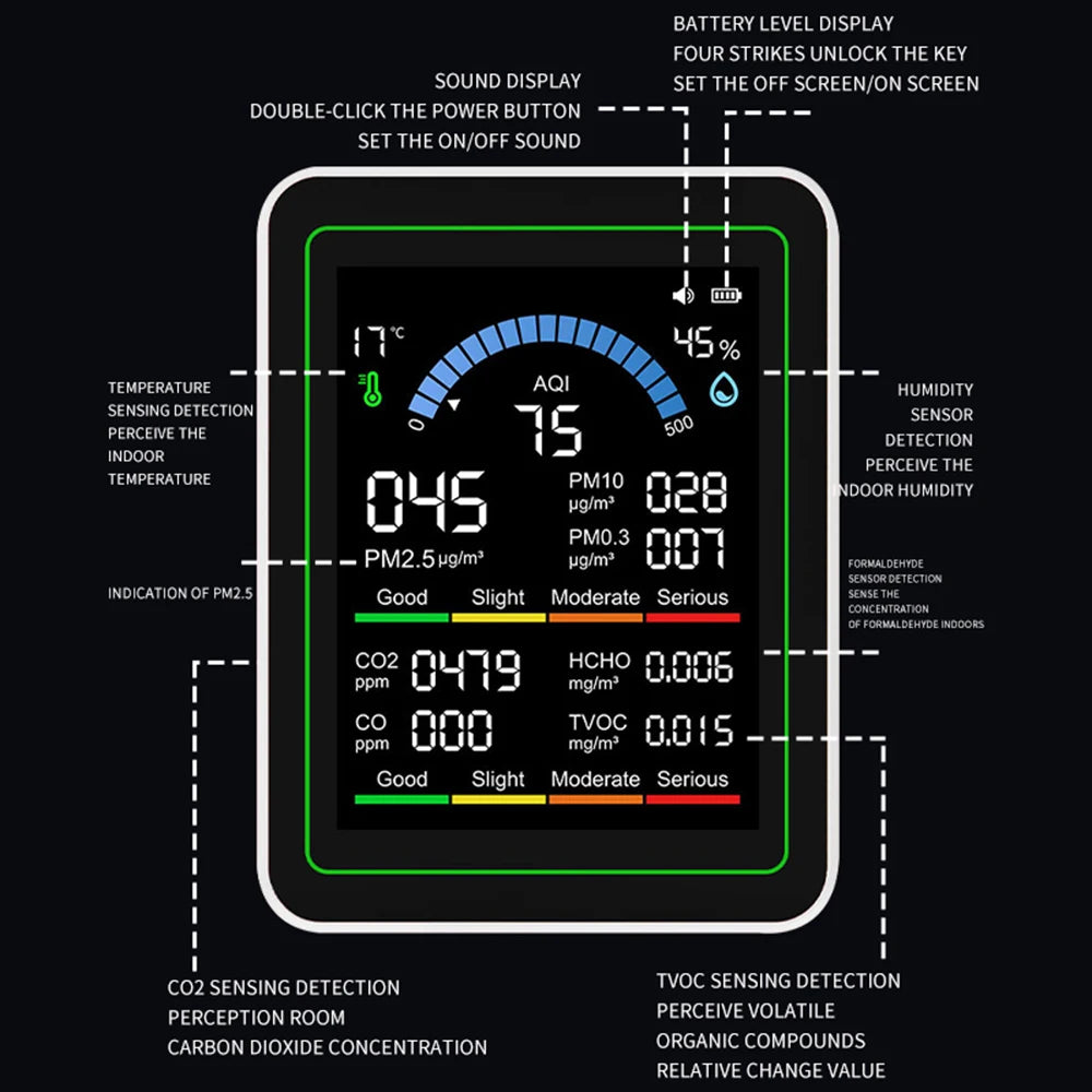 Monitor de calidad del aire 10 en 1, medidor de CO2, CO, TVOC, HCHO, PM2.5, PM1.0, PM10, medición de temperatura y humedad, detector de dióxido de carbono