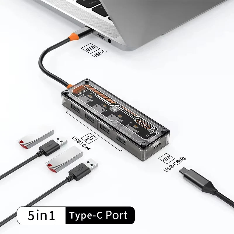 Basix USB C Hub 4K adapter HDMI, DP, VGA, Ethernet és USB portokkal