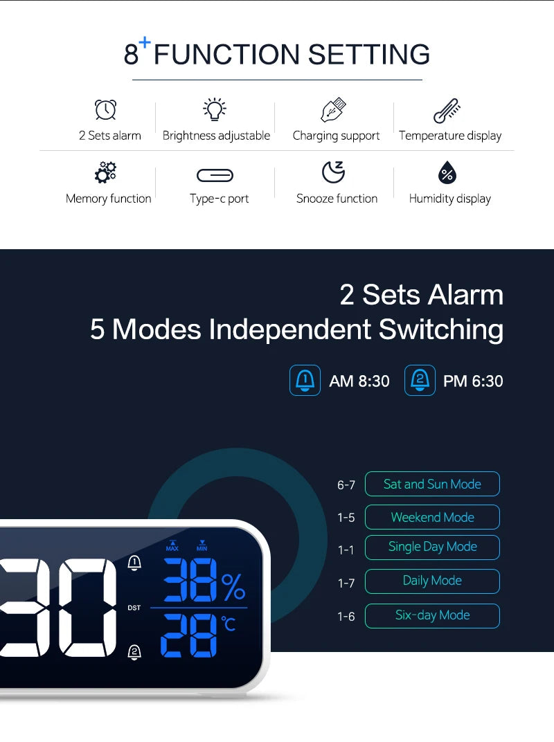 Digital Alarm Clock with Temperature, Dual Alarms & LED Display