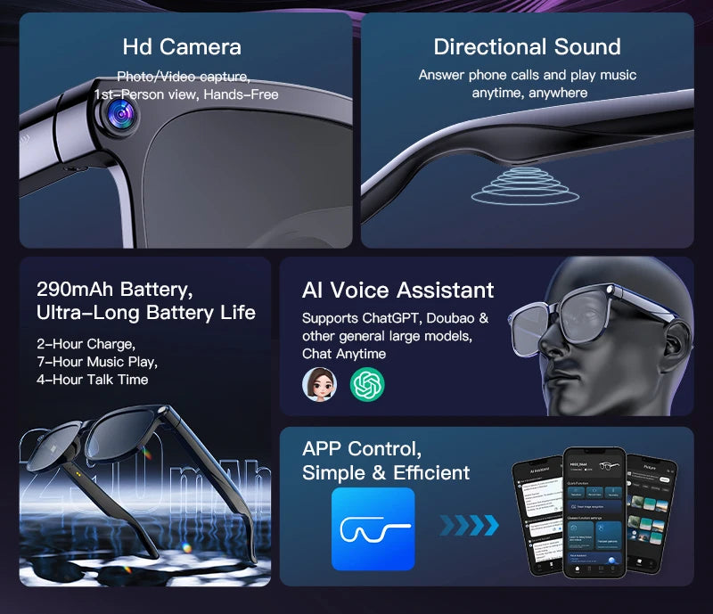 Smart AI Glasses 1080P Camera Bluetooth Calls Translation
