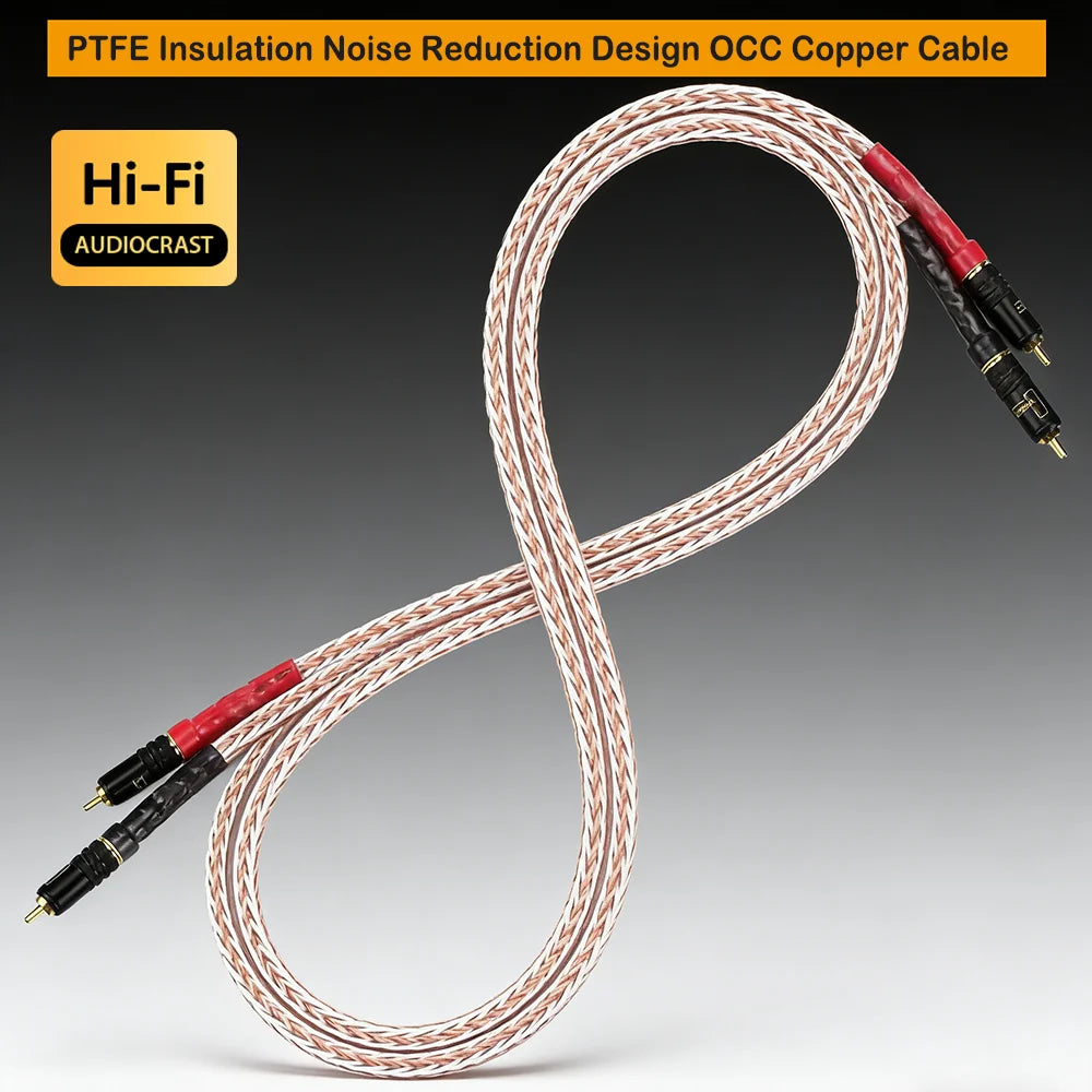 Stereo RCA Audio Cable Pair, 0.5m to 3m