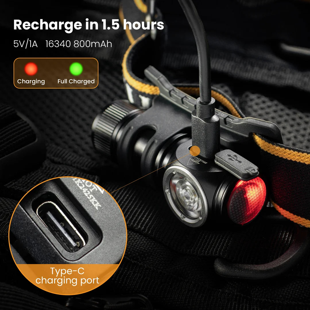 Mini Rechargeable LED Headlamp 1100lm USB-C Magnetic Tailcap