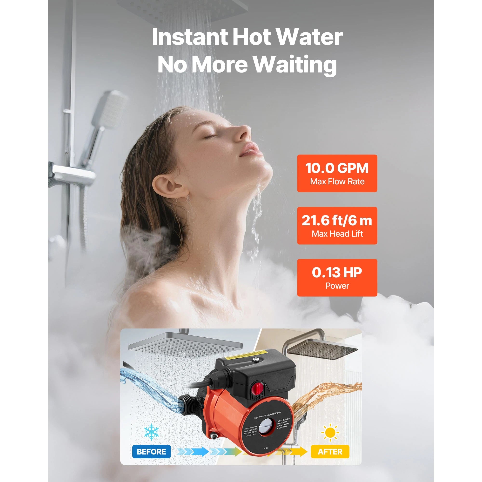 SucceBuy Hot Water Recirculating Pump 10 GPM 3 Speed Control 0.13 HP 110-120V NPT 3/4 to 1/2 Adapter Stainless Steel/Cast Iron