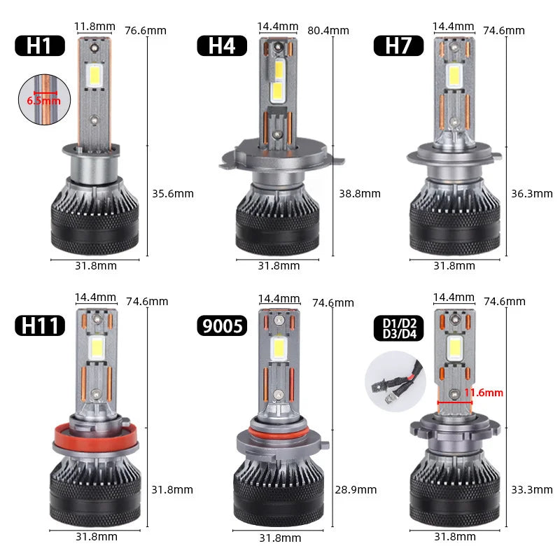 Dawn Knight 140W K5C PLUS H7 H11 H1 H4 LED svjetlosna zraka žarulja 4300K LED HB3 HB4 Dual Copper Tube Led Light Kit za auto 12V 2 kom