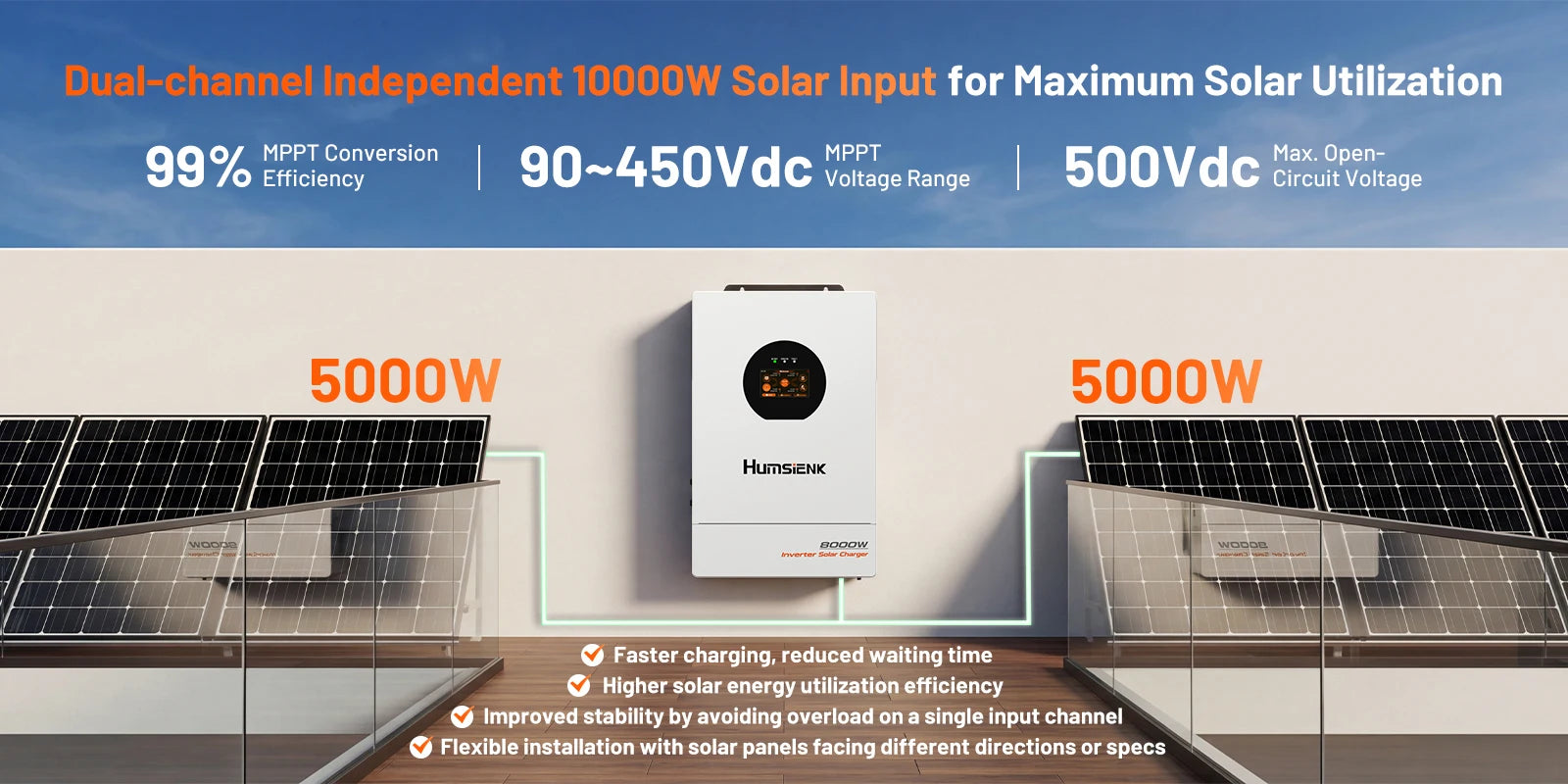 48V 8KW 3-in-1 Solar Hybrid Inverter with Dual MPPT, 120V/240V Split or Single Phase