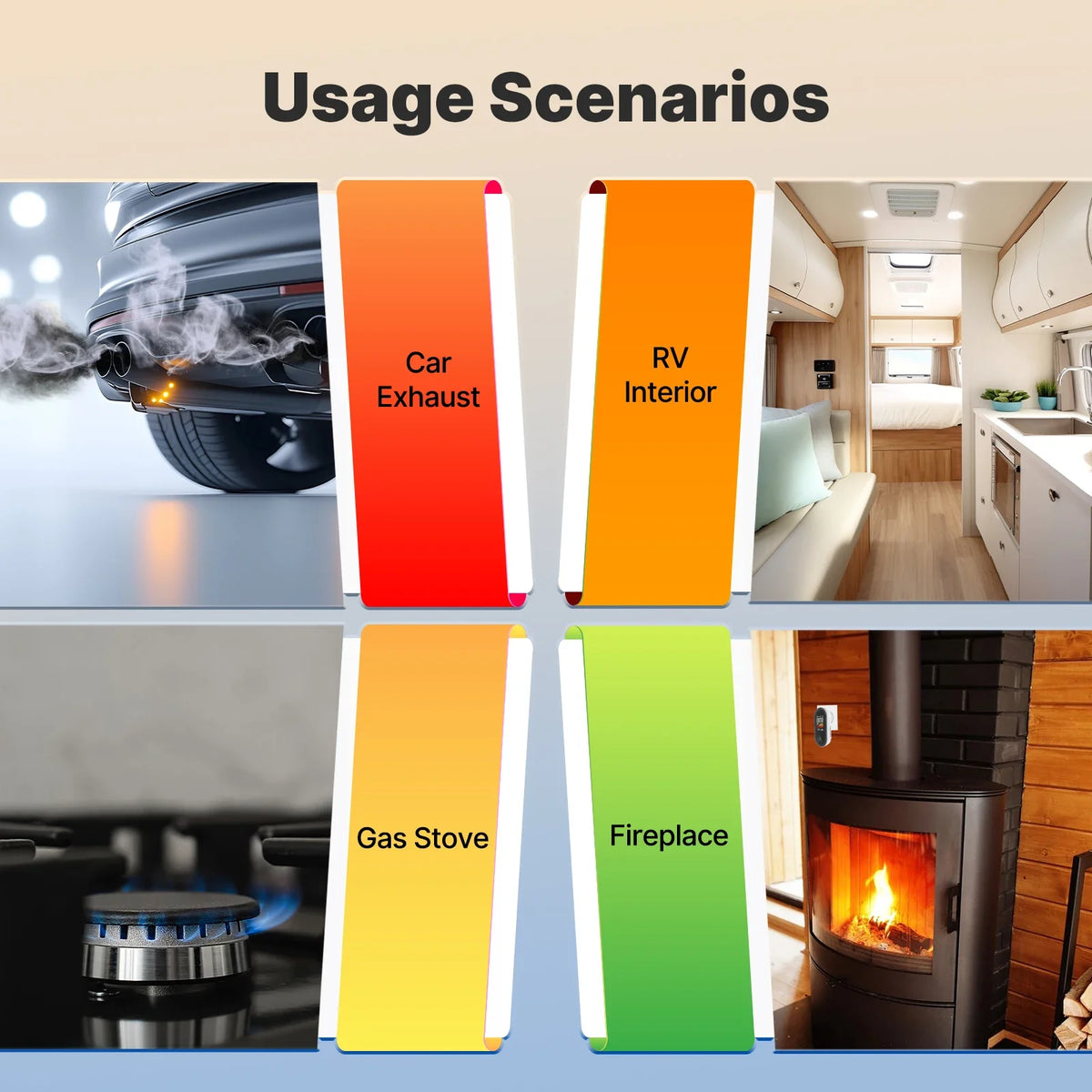 Plug-In CO and Combustible Gas Monitor with Display