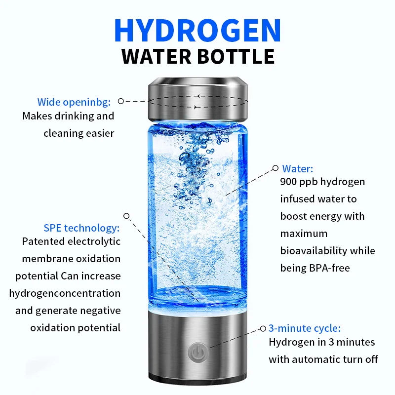 Portable Hydrogen-Rich Water Cup USB Rechargeable 420ml