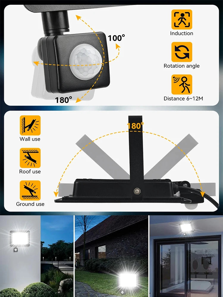PIR Motion-Sensor LED Floodlight, Warm or Cool White, 10W–200W