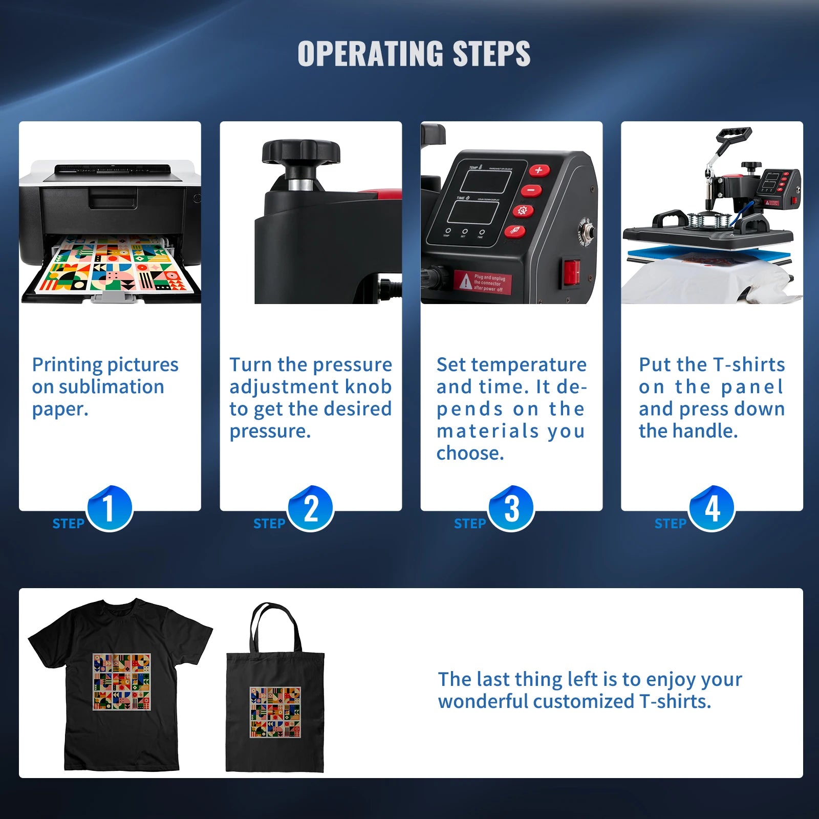5-in-1 Heat Press Machine 12x15" Clamshell Digital Control