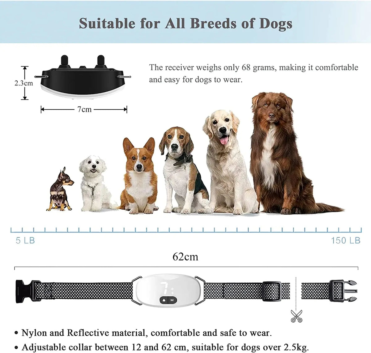 USB-Rechargeable Bark-Response Collar, Model 658