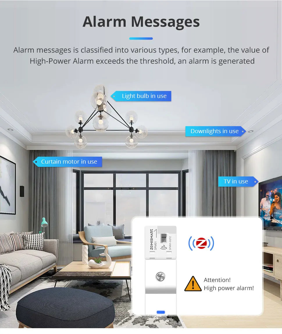 Měřič energie SPM01 Zigbee