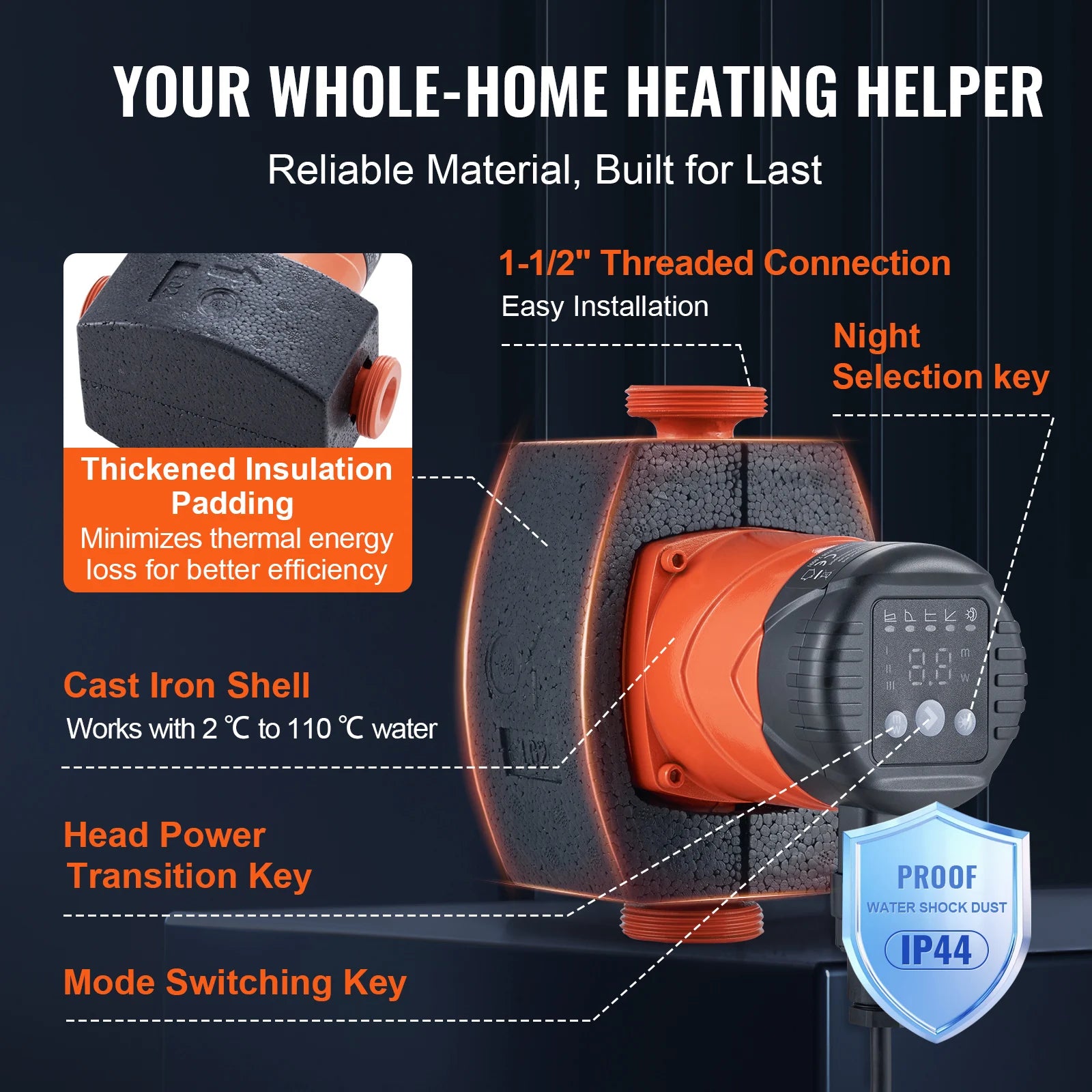 Hot Water Recirculating Pump 50/60/67 L/min 1-1/2" Threaded NPT