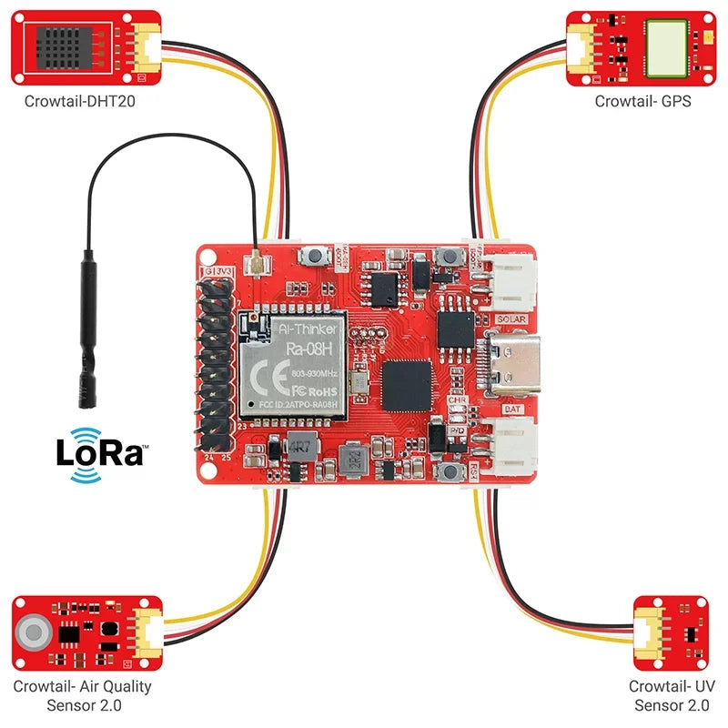 Vývojová doska RA-08H RP2040 LoRa
