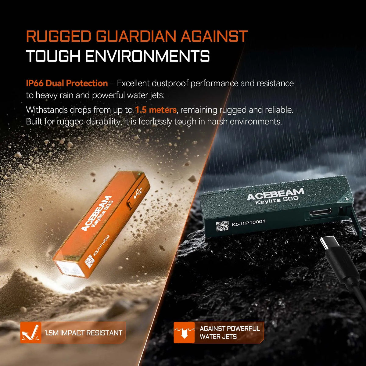 Compact 500-Lumen Rechargeable Keychain Torch