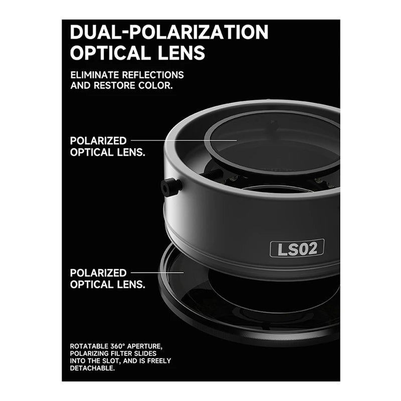 Polariserd Mikroskop Ringljus