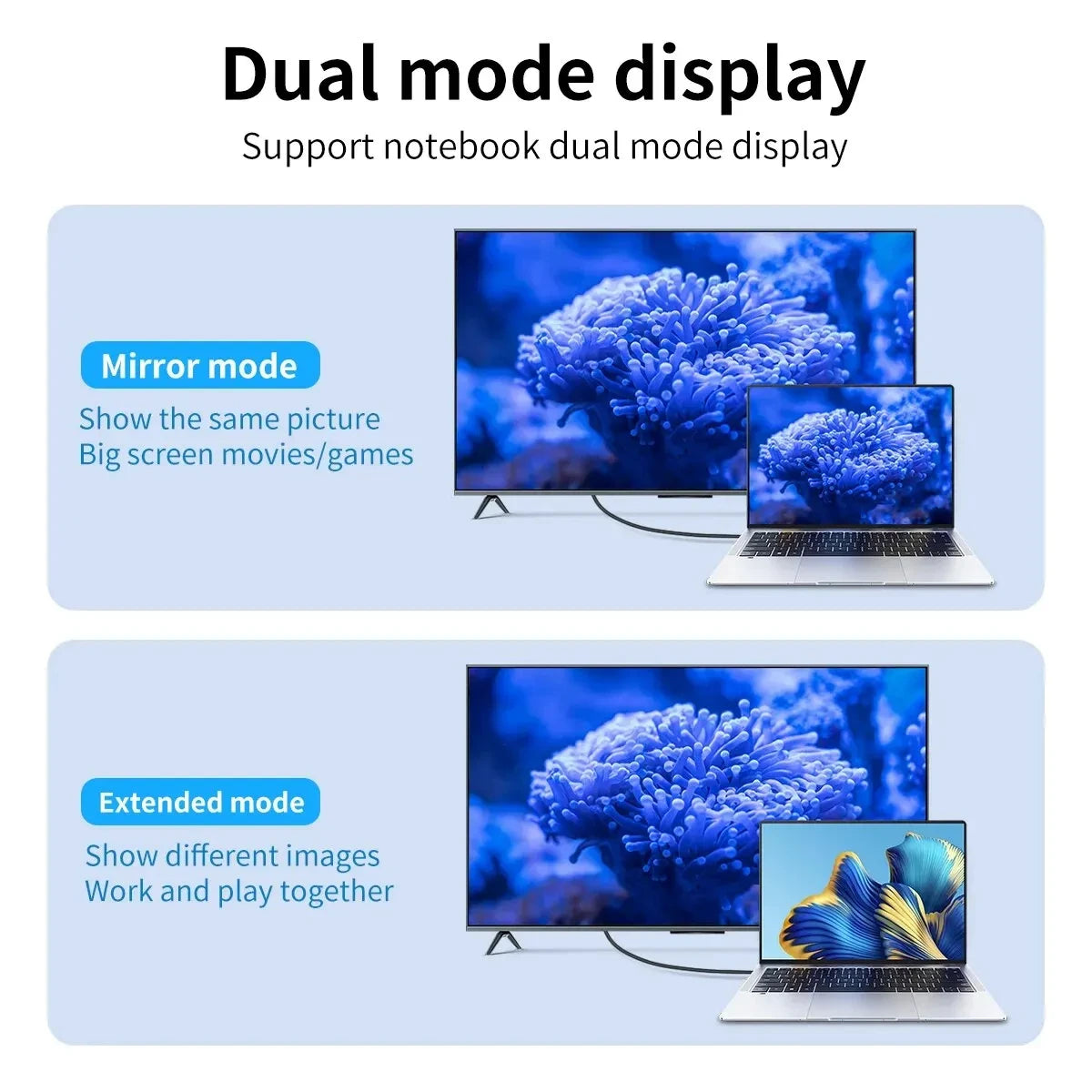 2 m USB-C to HDMI Display Cable, 4K 60 Hz
