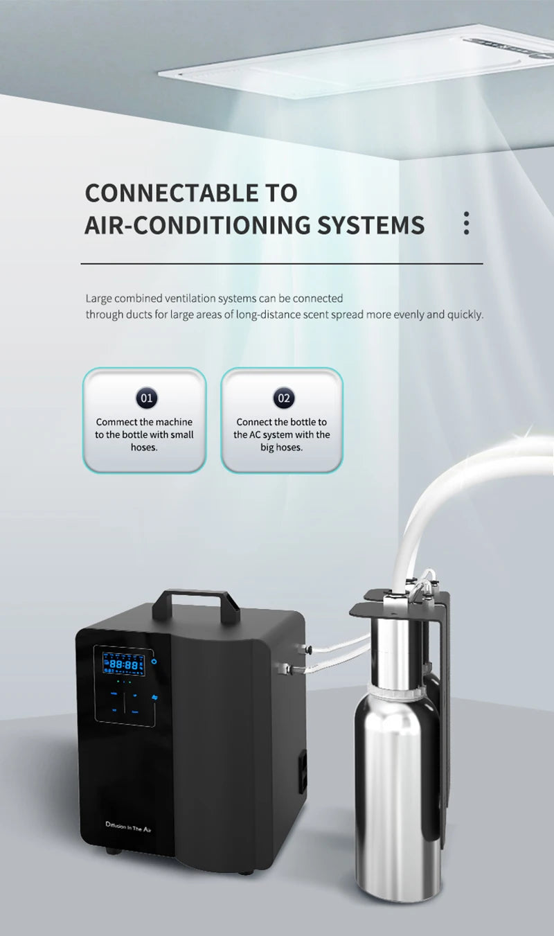 Smart HVAC Aroma Diffuser 10000m³ Dækning Bluetooth Kontrol