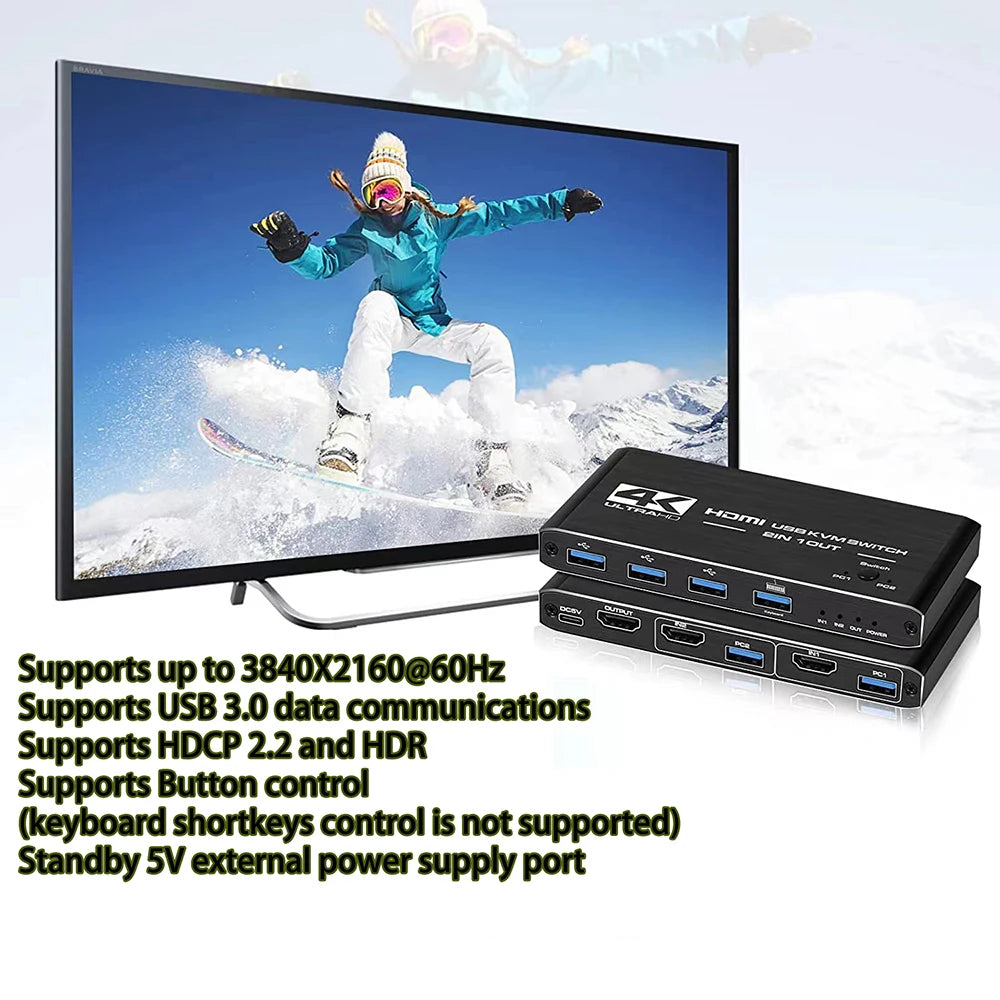 Two-Computer HDMI USB 3.0 KVM Switch