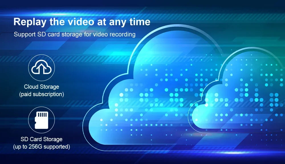 LS VISION 20MP Three Screens WiFi Security Camera Outdoor 10X Optical Zoom Four Lens Human Auto Tracking Waterproof CCTV Cameras 