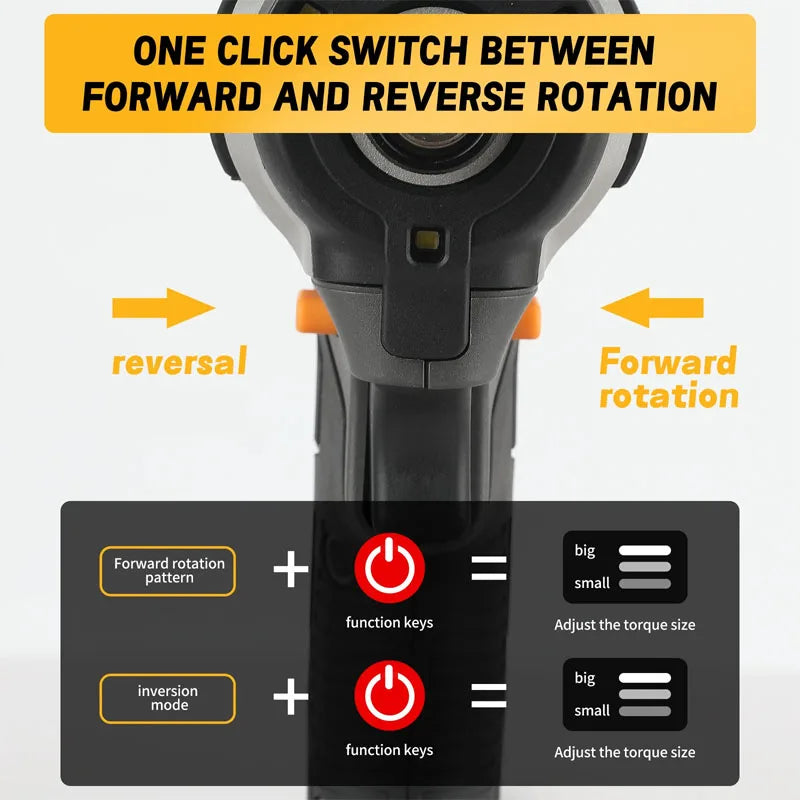 18V Brushless Impact Drill Set – McLaren Edition Combo Kit