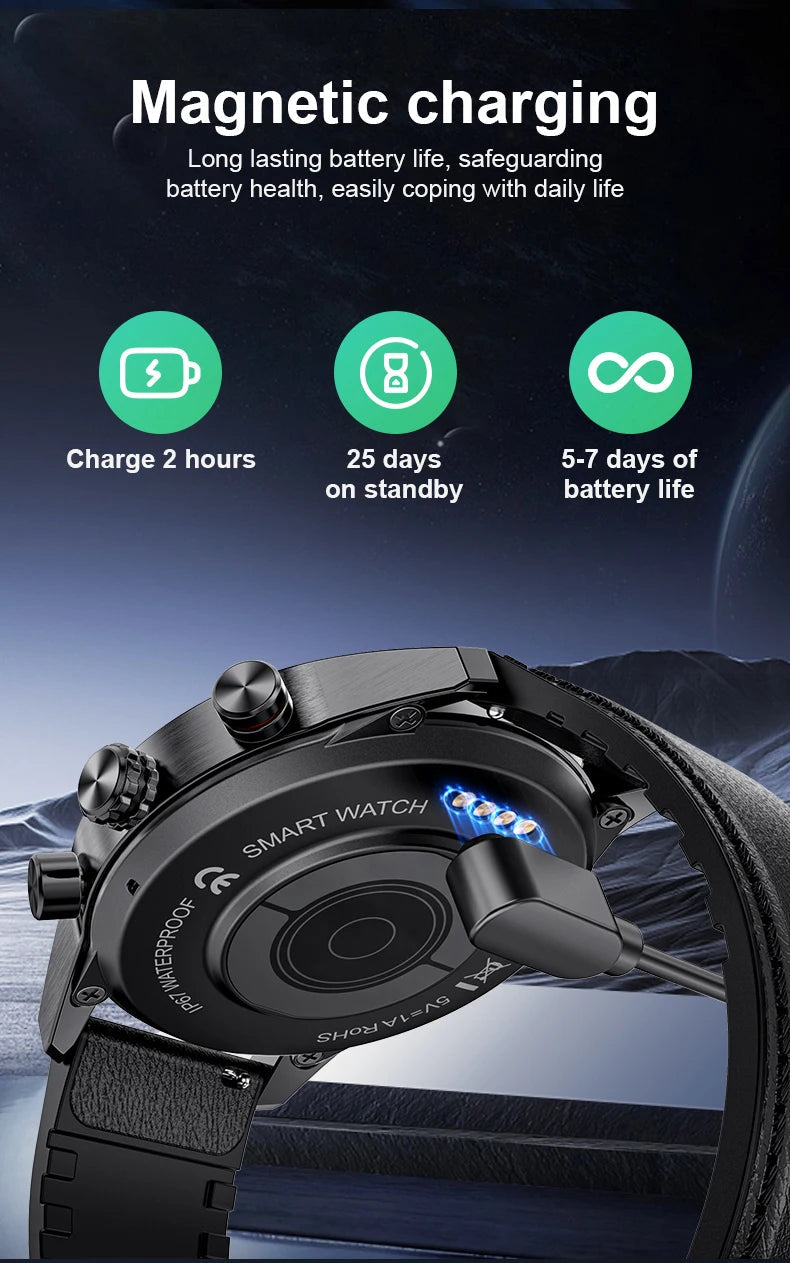 LIGE 2024 New Rugged Military GPS Smart Watch Men AMOLED HD Screen Heart Rate Bluetooth Call Waterproof Outdoor SmartWatch 