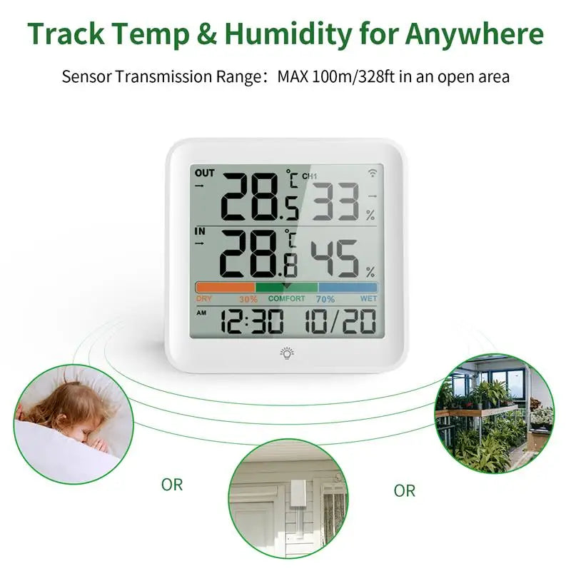 Indoor and Remote-Sensor Temperature Humidity Display