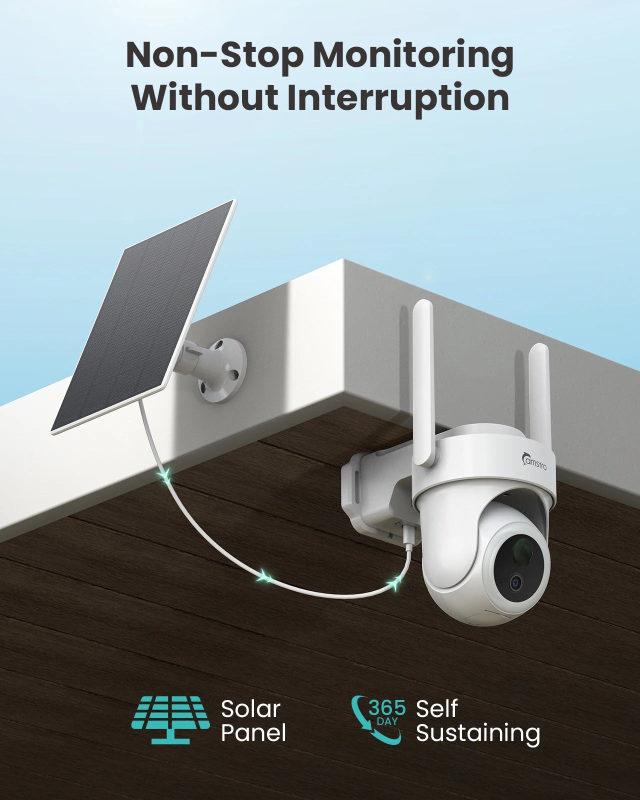 4K 8MP Dual Wi-Fi 360° Security Camera Kit with AI Tracking