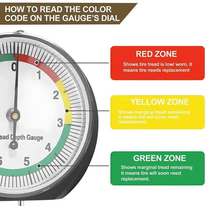 Dial Tyre Tread Depth Gauge