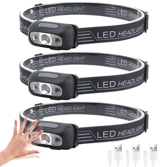 Mini USB Rechargeable Headlamp with Wave Sensor