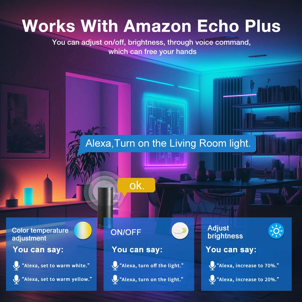 GL-C-201W Smart LED Strip Controller