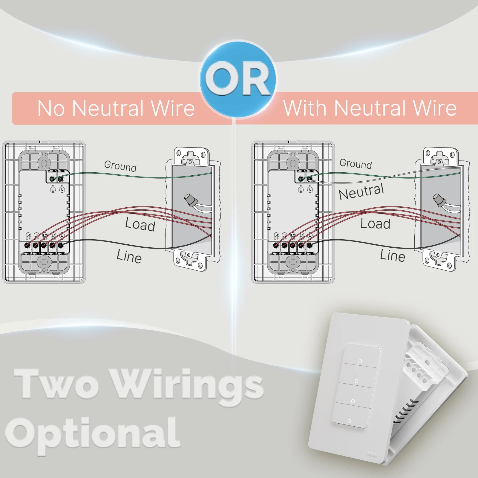 MOES Tuya ZigBee inteligentný svetelný vypínač – americký tlačidlový nástenný vypínač