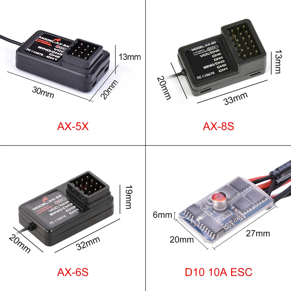 2.4 GHz RC Radio System - Channel Options