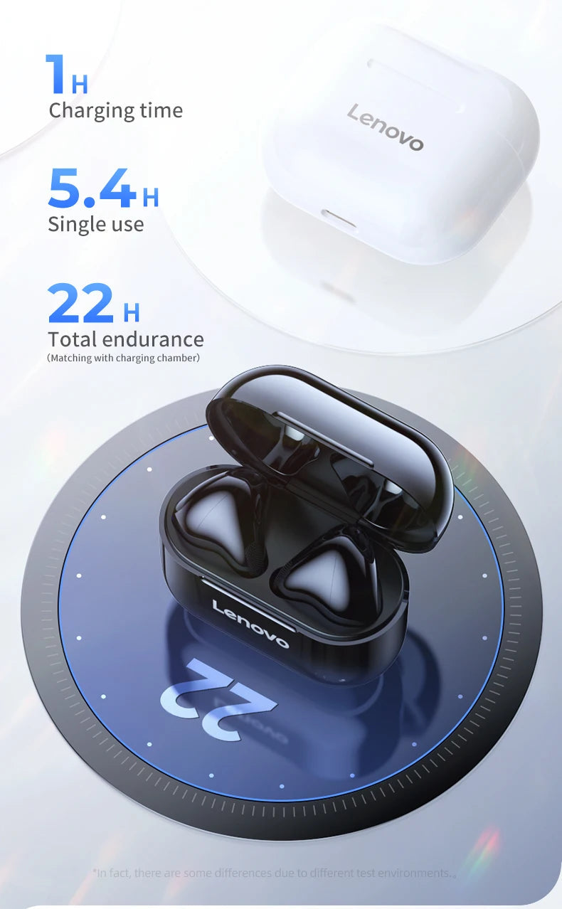Lenovo LP40 Wireless Bluetooth Earphones TWS Touch Control Headset Gaming Headphones HD Call with Mic Earbuds 2025 New Choice 